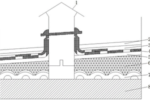 具有隔熱結構的泡?；炷廖菝?>						
					</div></a>
					<div class=