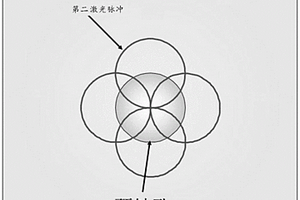 印制電路板的鉆孔工藝