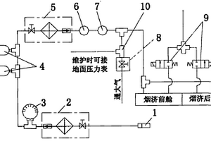 液體拉煙系統的增壓裝置