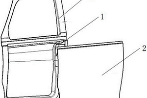 輕量化復合車門