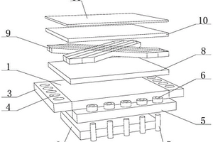建筑生產用復合建材的防水結構