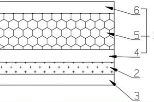 用物理方法抑菌、凈味的自粘式衛生芯片