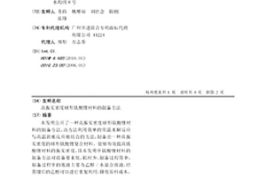 高振實密度球形鈦酸鋰材料的制備方法