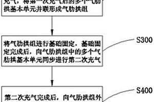 氣肋式冰殼建筑物找形與建造方法
