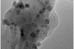 磁性Fe<Sub>3</Sub>O<Sub>4</Sub>/ZnO/g-C<Sub>3</Sub>N<Sub>4</Sub>復合光催化劑及其制備方法