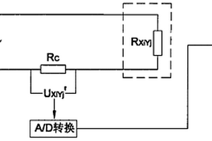 LCM成型工艺的实时监测方法