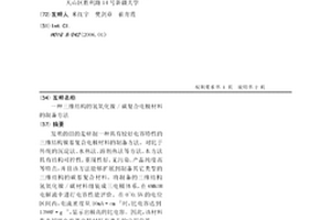 三維結構的氫氧化鎳/碳復合電極材料的制備方法