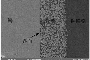 CuCrZr-W雙金屬材料的制備方法