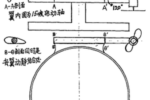 太陽能飛舟
