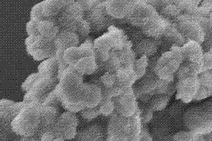 二氧化錳不對稱超級電容器及其制備方法