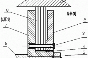 軸間指式密封裝置