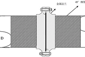 海洋輸油軟管的管口連接或管道修補方法