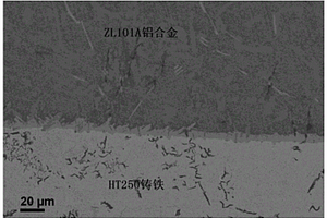 鋁合金發動機鑄鐵缸套處理工藝