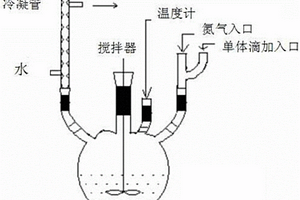 改性超吸水聚合物及其制備方法與在水泥基材料中的應用