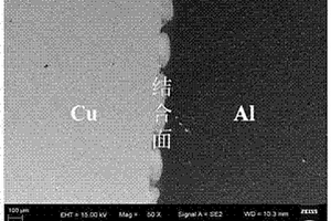 鋁?銅雙金屬材料導電頭的制備方法