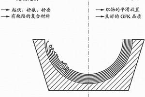 具有臨時固定膠粘劑的膠帶