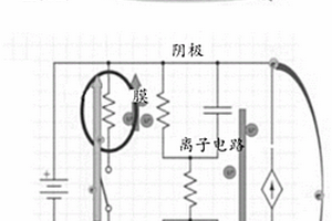用于儲能裝置的電阻性聚合物膜