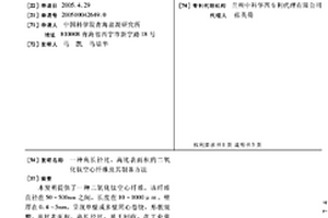 高長徑比、高比表面積的二氧化鈦空心纖維及其制備方法