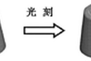 復合螺旋天線精密制造方法與測量加工裝置