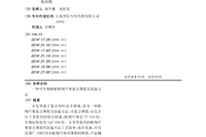 可生物降解植物纖維復合薄膜及制備方法