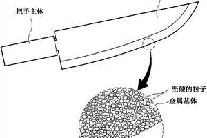 具備微型尺寸的凹凸形狀的刀鋒的切削工具用刀刃及具備該刀刃的切削器具