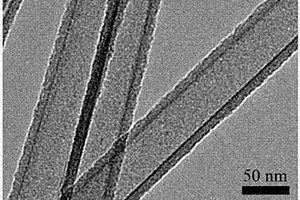 碳包覆TiO<sub>2</sub>納米管材料的制備方法