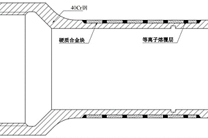 復合硬質材料的制備方法
