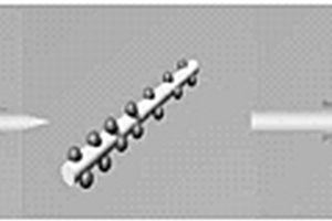 Z型CdS-Ag-TiO<sub>2</sub>復合光催化材料及其制備方法和應用