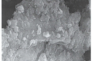 多孔片狀NiCo<Sub>2</Sub>O<Sub>4</Sub>/氮、硫共摻雜還原氧化石墨烯復合電極材料的制備方法及用途