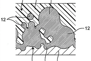 線圈部件及其制造方法
