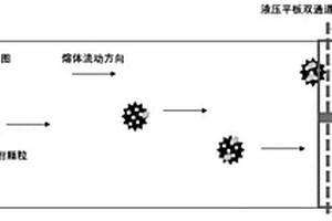 透明聚碳酸酯再生材料及其制備方法