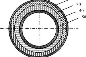 真空絕熱板保溫的深冷液體儲運罐