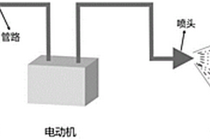 纖維增強增韌型復合相變材料及其制備與應用