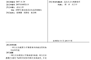 大豆分離蛋白/纖維素混合溶液及其制備方法和用途