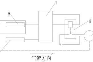 新能源電動車真空系統高原控制方法