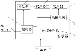 新能源城市客車多功能語音警示器