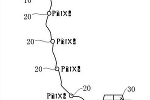 新能源車輛服務系統