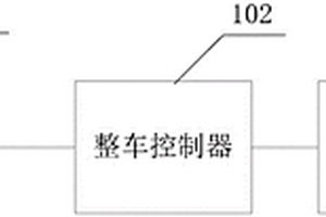 輔助制動控制裝置及新能源車輛