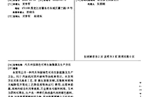 汽車環保綠色可再生新能源及生產方法