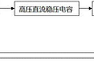 基于新能源的蓄電池儲能系統
