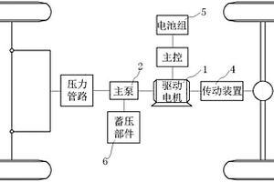 新能源車輛及其雙輸出動力總成