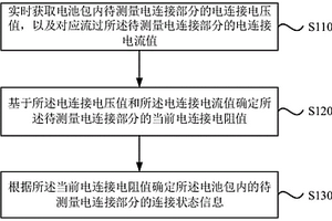 電池電連接狀態確定方法、裝置、新能源汽車及介質