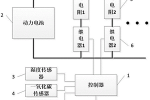 新能源車電池漏液防護系統