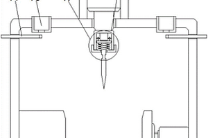 新能源電池針刺擠壓試驗機