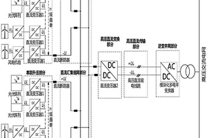 新能源電站直流匯集組網系統及方法