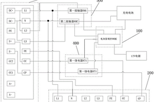 新能源車用充電轉換裝置及新能源車