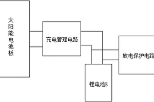 安全新能源供電系統