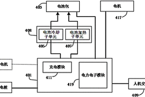 新能源汽車電池及其電池工作模式的控制方法