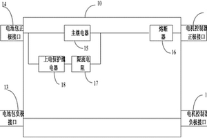 新能源汽車高壓電器盒