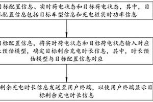 新能源汽車剩余充電時長預估方法、裝置、設備及介質